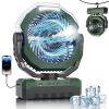 Portable Misting Fan, 24000mAh Rechargeable Battery Powered Camping Fan 460ml Large Tank USB Desk Fan