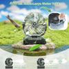 Portable Misting Fan, 24000mAh Rechargeable Battery Powered Camping Fan 460ml Large Tank USB Desk Fan